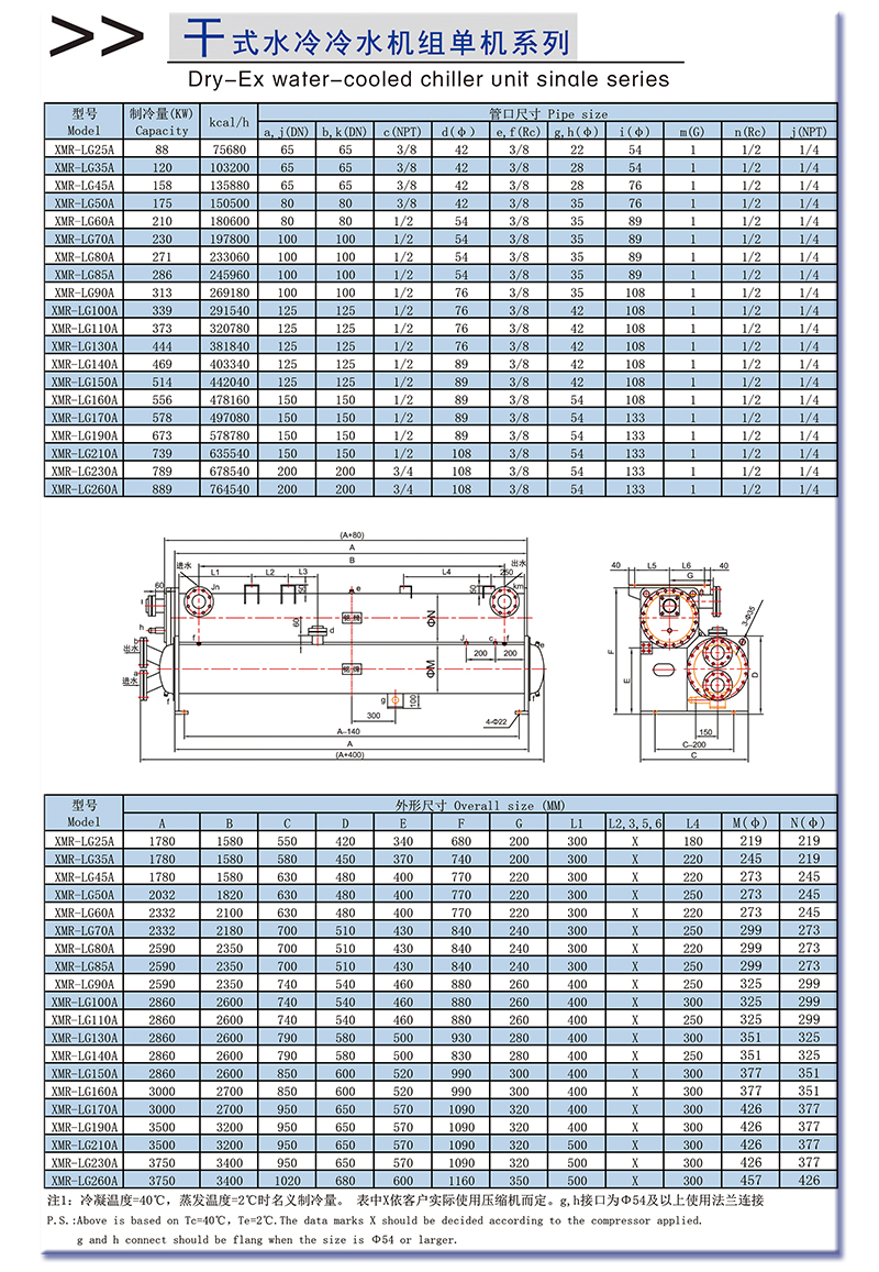 干式水冷冷水機(jī)組